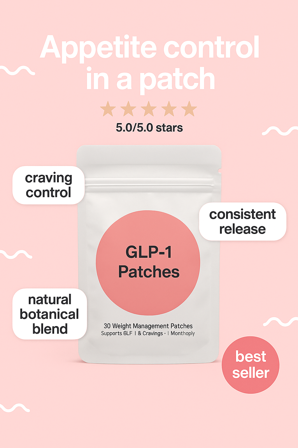 Appetite Control Body Patch